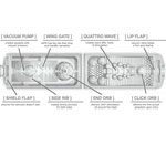 TENGA Flip Hole Masturbateur lavable