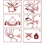 Ceylor QUICK + EASY - Kondome - 6 Prservative